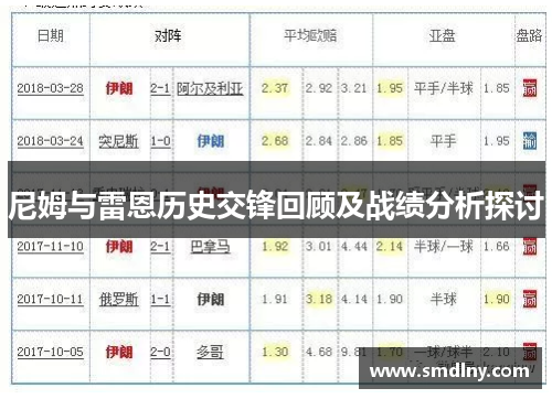 尼姆与雷恩历史交锋回顾及战绩分析探讨