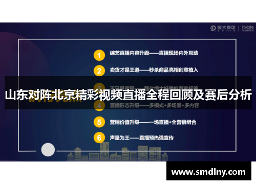 山东对阵北京精彩视频直播全程回顾及赛后分析