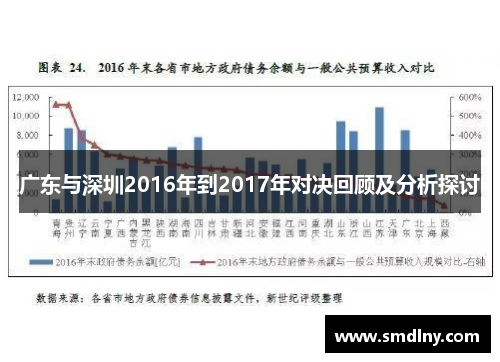广东与深圳2016年到2017年对决回顾及分析探讨