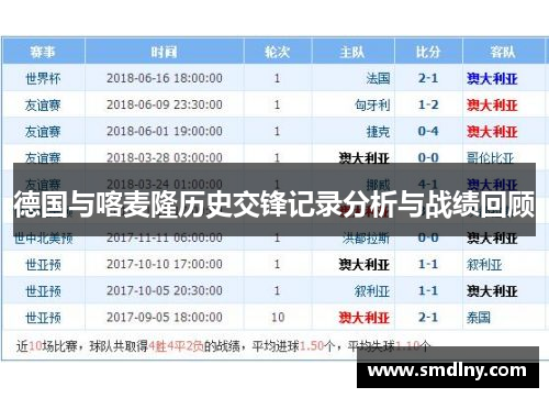 德国与喀麦隆历史交锋记录分析与战绩回顾