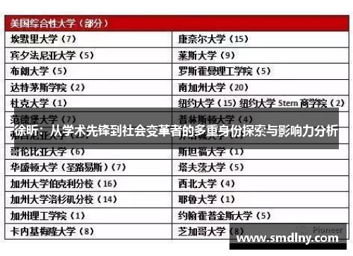 徐昕：从学术先锋到社会变革者的多重身份探索与影响力分析
